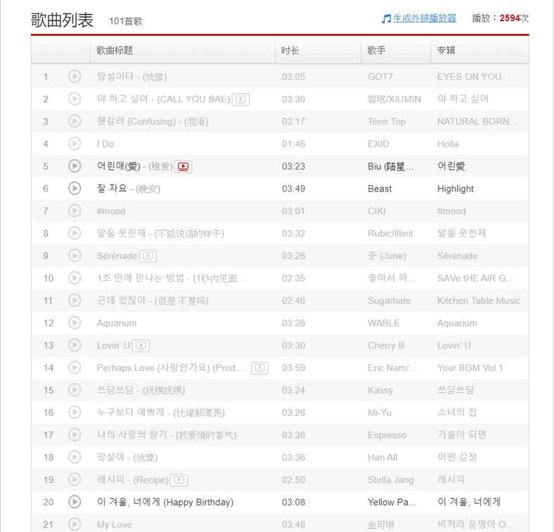 海外用户使用网易云音乐地区限制 海外用户使用网易云音乐地区限制