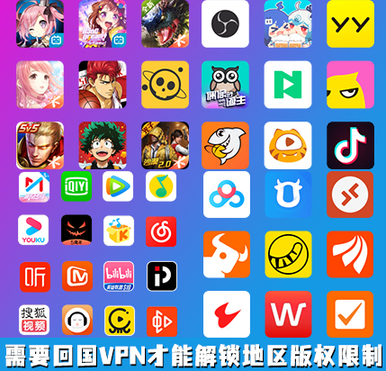 需要回国VPN才能解锁地区版权限制的中国APP