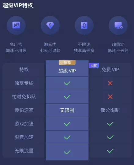 QuickFox金币兑换全面升级