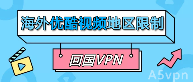 优酷海外地区限制