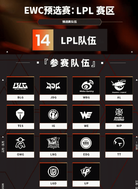 lpl英雄联盟赛事