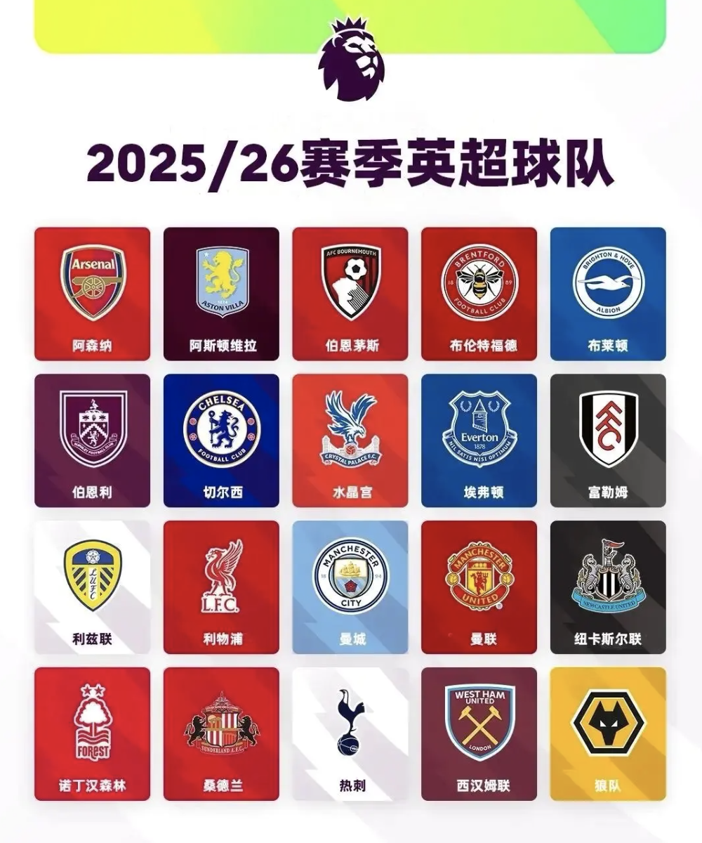 英超直播比赛
